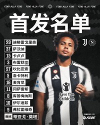 Worlds 2025赛程-【意甲】双方机会寥寥，尤文主场0比0闷平那不勒斯