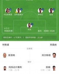 LOL世界赛日程-哪里需要哪里搬！弗林蓬受伤后，索博连场出任利物浦首发右后卫