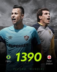 44岁巴西门将法比奥出场1390次追平世界纪录！C罗1282场排名第三