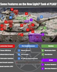 Worlds 2025赛程-中国新一代神盾坦克，能对抗无人机蜂群吗？